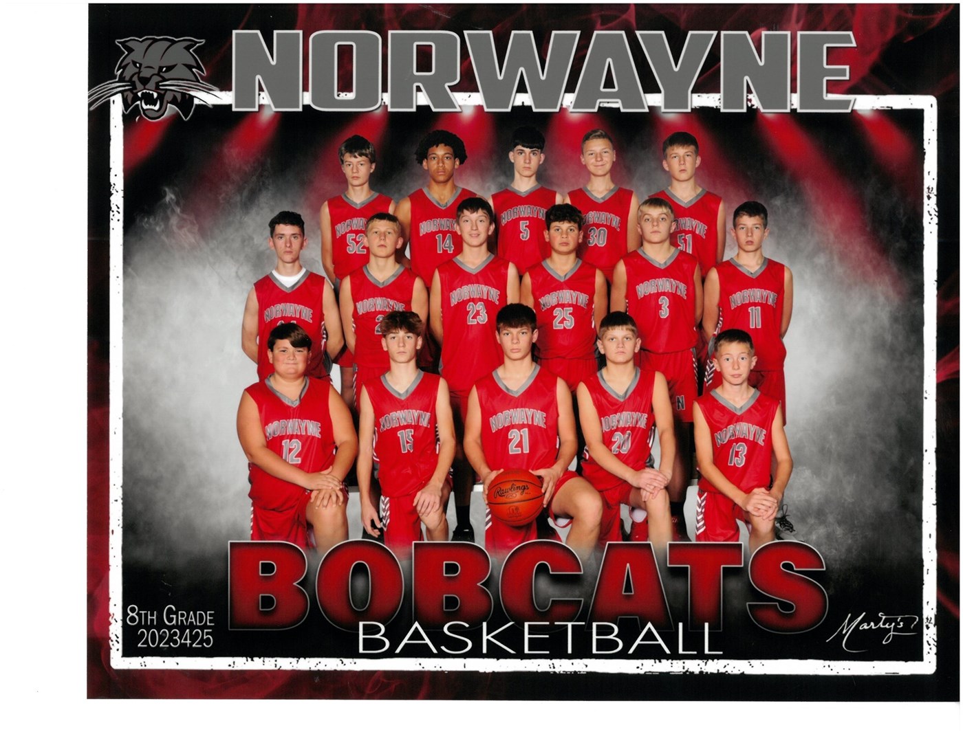 8th grade BBK
