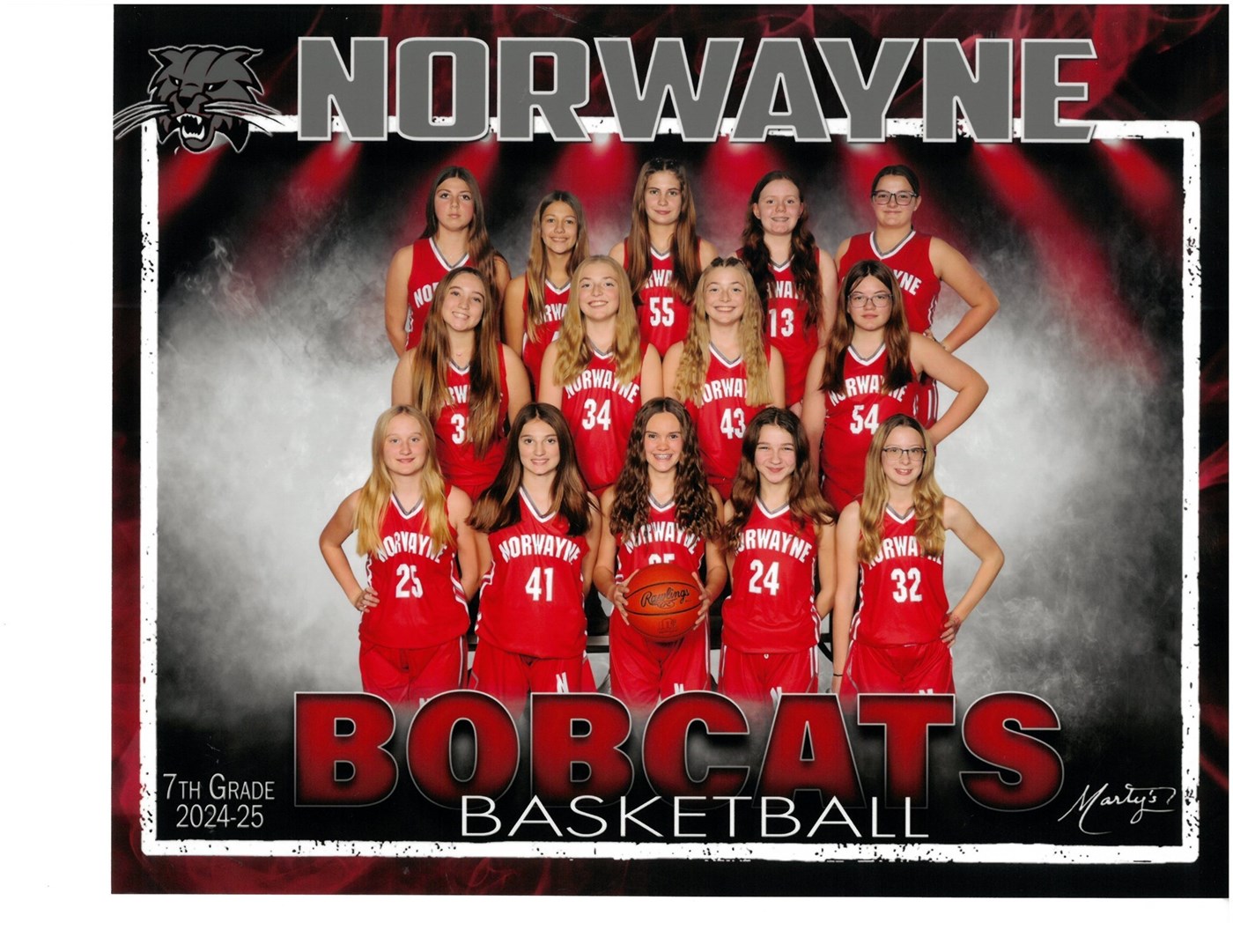 7th grade GBK