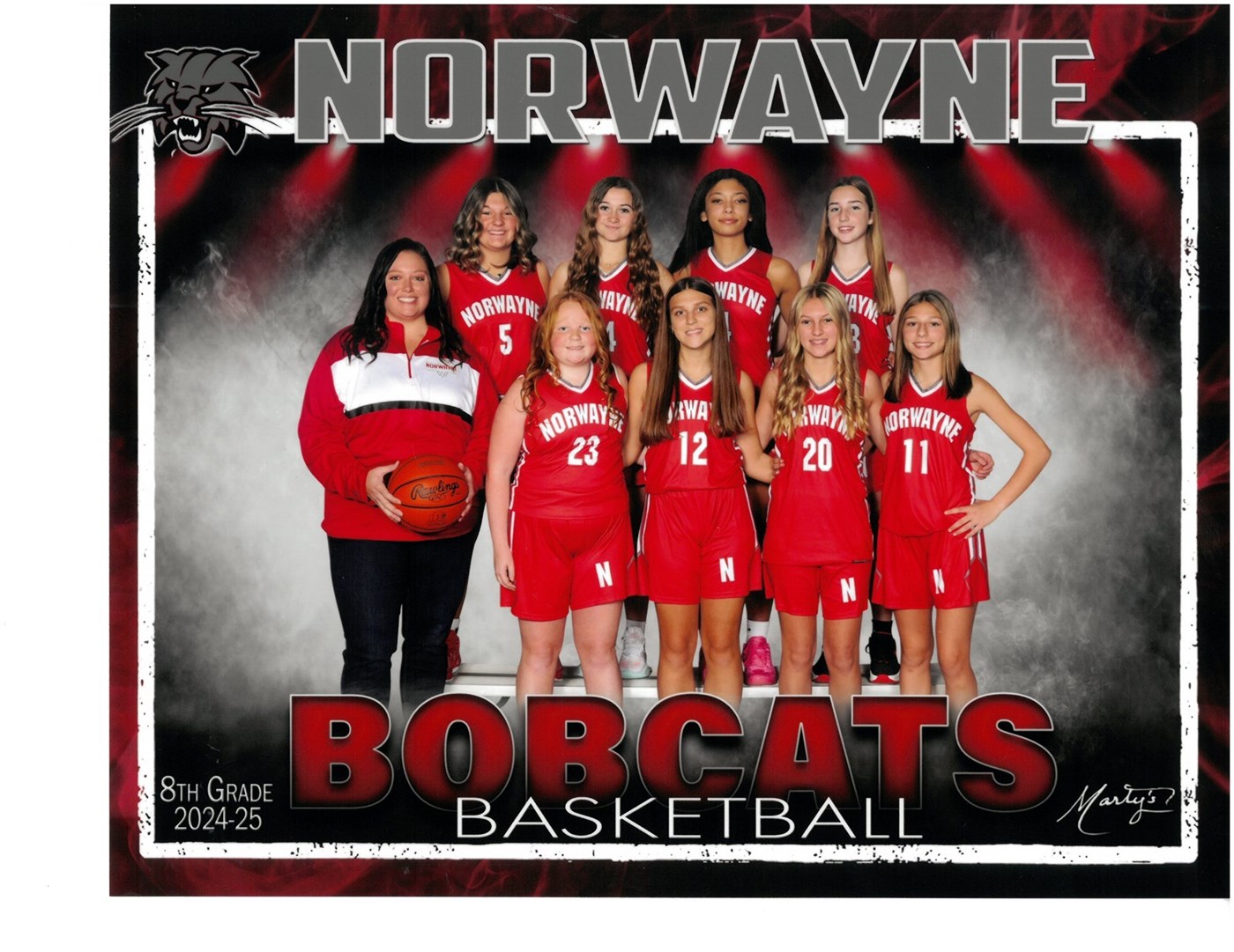 8th grade GBK